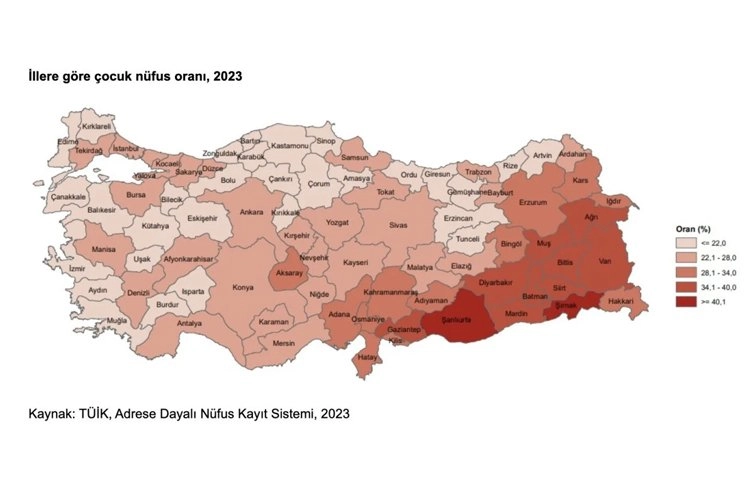 Türkiye nüfusunun yüzde 26'sını çocuk nüfus oluşturdu Görseli
