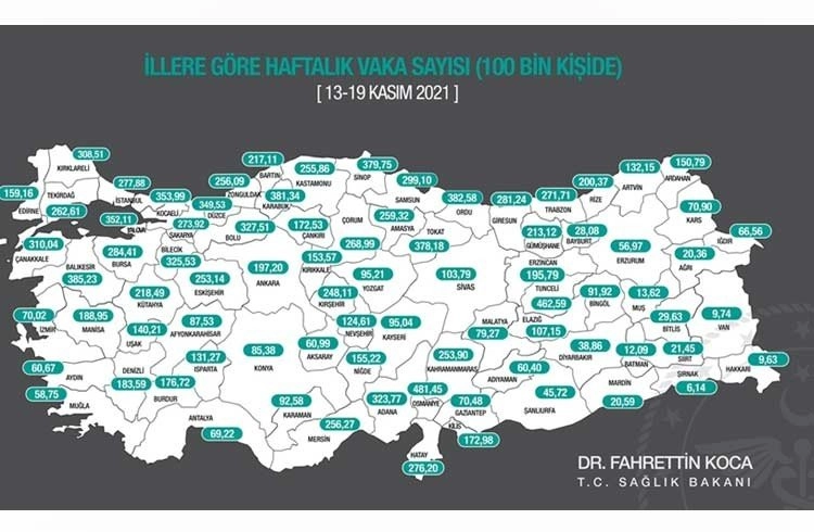 Kovid-19 vaka sayısı Samsun'da azaldı Görseli